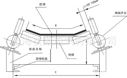 跑偏開(kāi)關(guān)安裝圖片