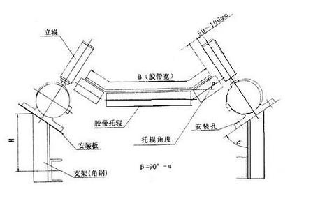 兩級(jí)跑偏開(kāi)關(guān)KPT1-12-30水泥廠跑偏開(kāi)關(guān)供應(yīng)