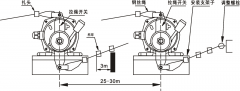 雙向拉繩開關WSK-K216-LK優(yōu)質生產商工廠直營 雙向拉繩開關WSK-K216-LK優(yōu)質生產商工廠直營