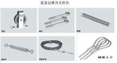 KLB-T-S雙向拉繩開關(guān)接線圖輸送機跑偏開關(guān) KLB-T-S雙向拉繩開關(guān)接線圖輸送機跑偏開關(guān)