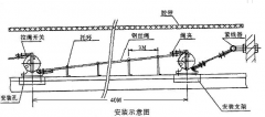 HFKLT2-2雙向拉繩開(kāi)關(guān)《價(jià)格-廠(chǎng)家拉線(xiàn)開(kāi)
