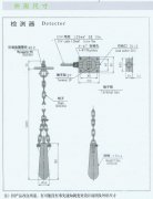 HQGD-A傾斜開關(guān)，高低料位檢測(cè)器廠家料位檢測(cè)開關(guān)