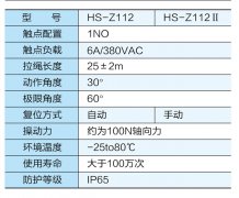 HS-Z112II防水雙向拉繩開(kāi)關(guān)工廠直營(yíng)