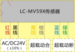 LC-58S型電梯載荷裝置，起重量器,限位開關價格優(yōu)惠